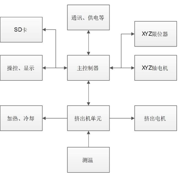 1652660949169693.png image.png